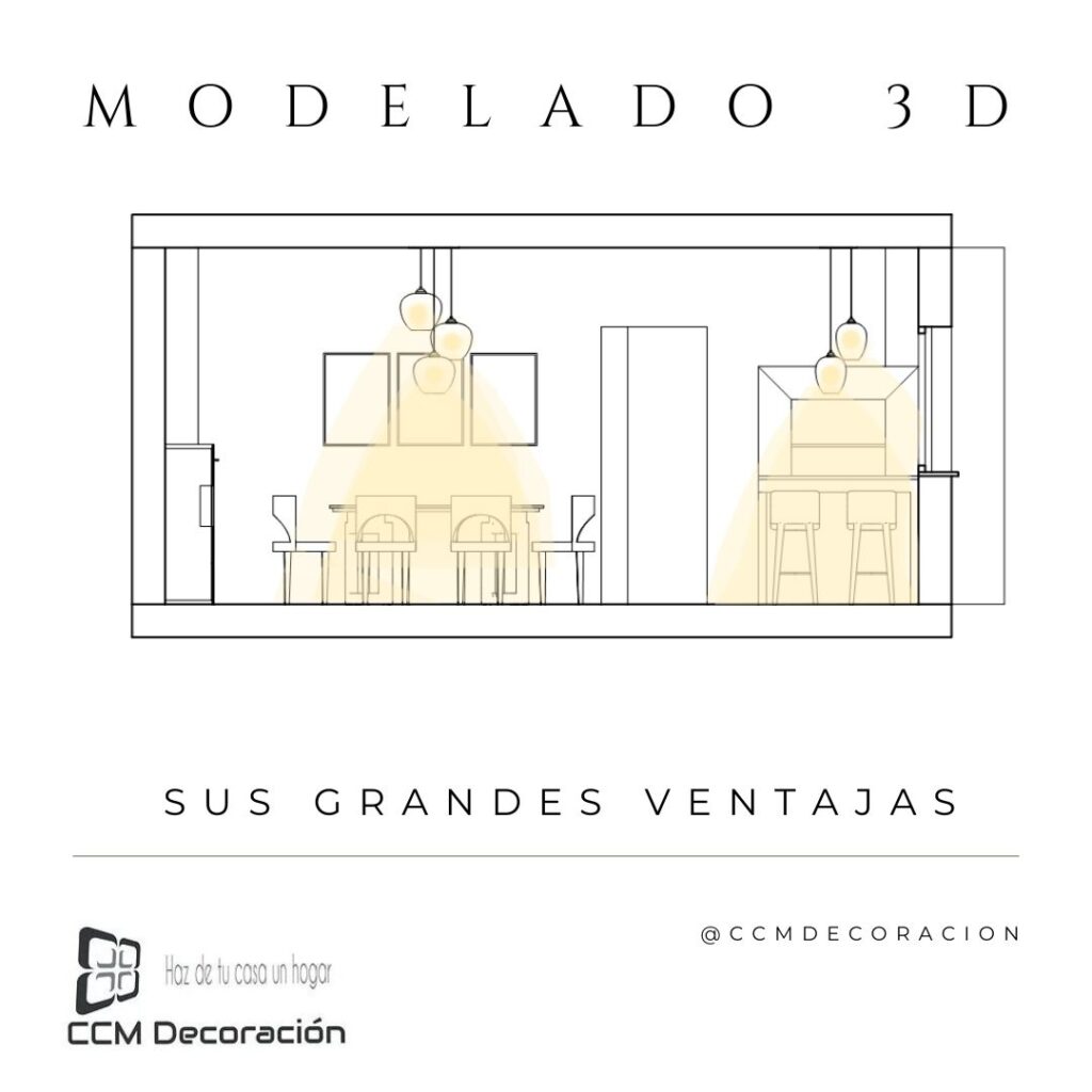 Modelado 3d vs Planos 2d